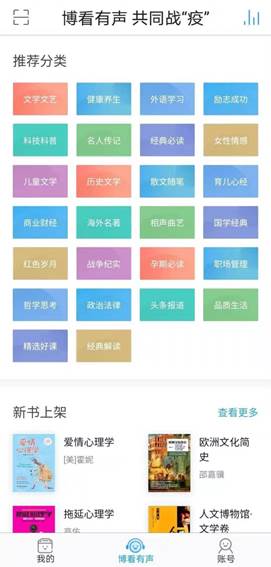 说明:C:\Users\Administrator\Desktop\博看8.jpg